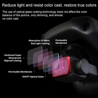 Filtro de lente de engranajes PGYTECH P-16A-040 VND-2-5 para accesorios de dron para DJI Mavic Air 2 — imagen 4