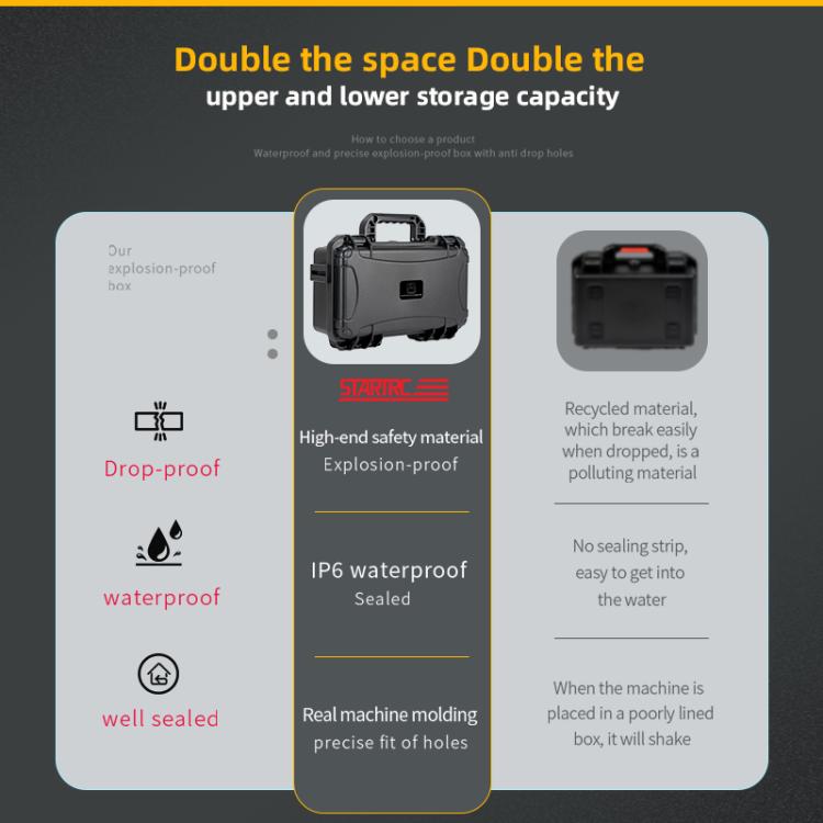 Estuche de almacenamiento tipo estuche de doble capa impermeable EVA ABS para DJI Osmo 360 (negro) — imagen 8