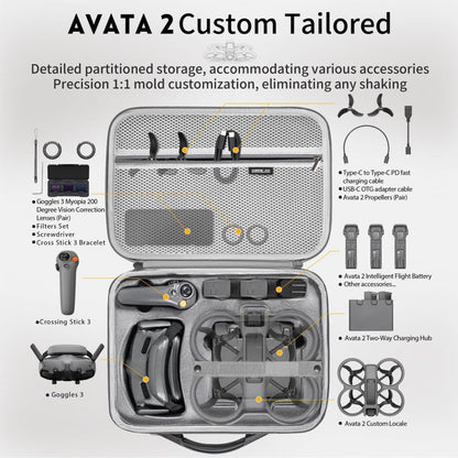 Bolso STARTRC WP2 Dron Mensajero Bolsa de almacenamiento para DJI Avata 2 (gris claro) — imagen 3