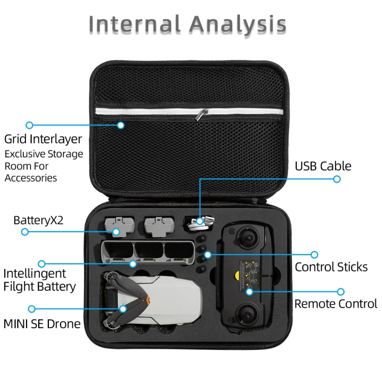 Bolsa de almacenamiento de la A prueba de golpes de nylon que lleva la caja fuerte, Tamaño: 21.5 x 29.5 x 10cm para DJI Mini…