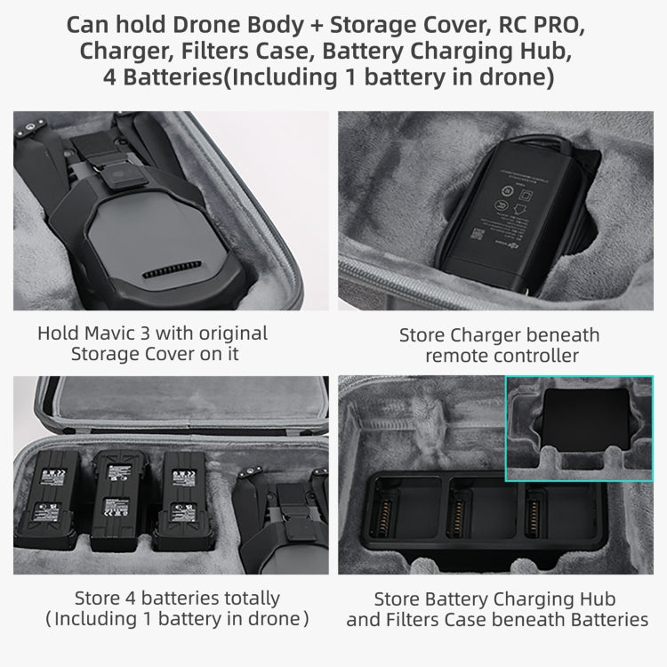Bolso de almacenamiento de Sunnylife M3-B328 Bolso de almacenamiento Crossbody con correa para el hombro para DJI Mavic 3 (g…