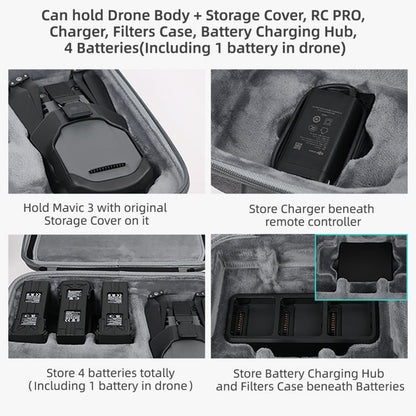 Bolso de almacenamiento de Sunnylife M3-B328 Bolso de almacenamiento Crossbody con correa para el hombro para DJI Mavic 3 (g…