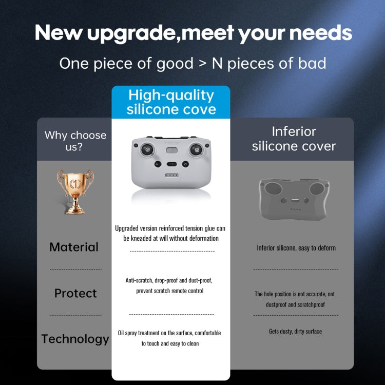 Funda N1 protectora de silicona (gris) — imagen 4