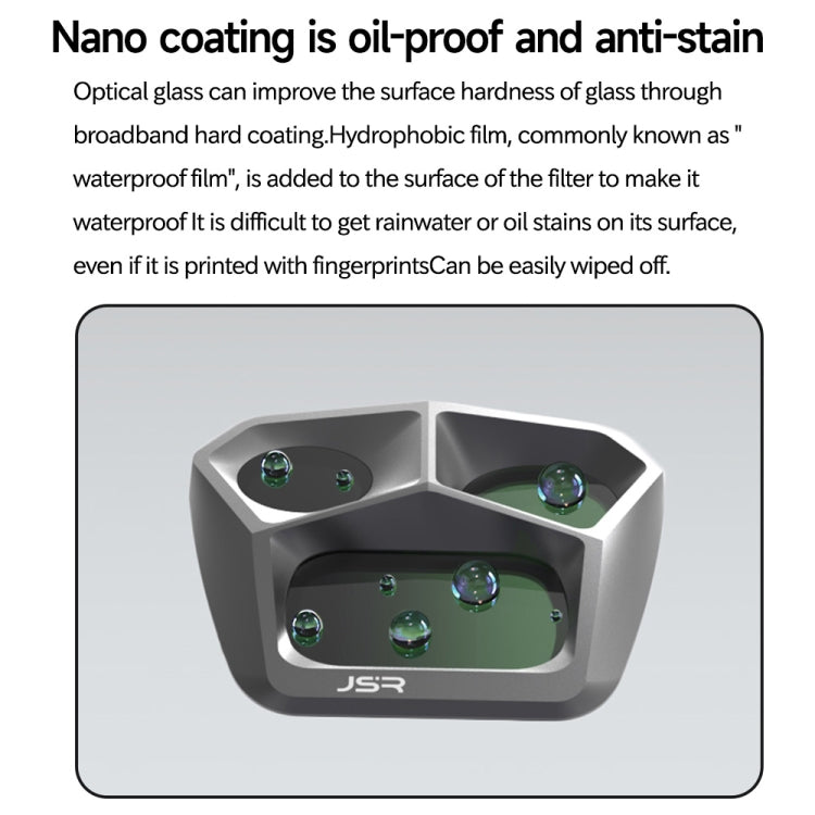 Filtro de lente JSR GB MCUV para DJI Mavic 3 Pro — imagen 3