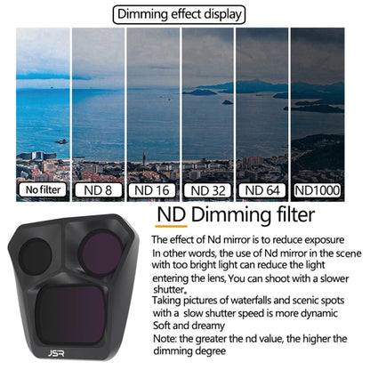 Filtro de lente de densidad JSR GB neutra ND8PL ND16PL ND32PL ND64PL Kit para DJI Mavic 3 Pro — imagen 6