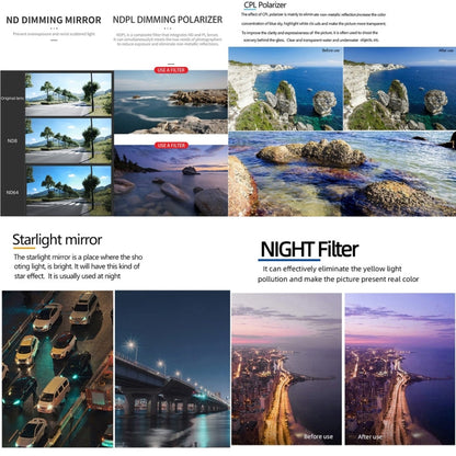 Lente JSR KH Serie Dron Filtro, Filtro:CPL para DJI Mavic 3 Pro — imagen 6