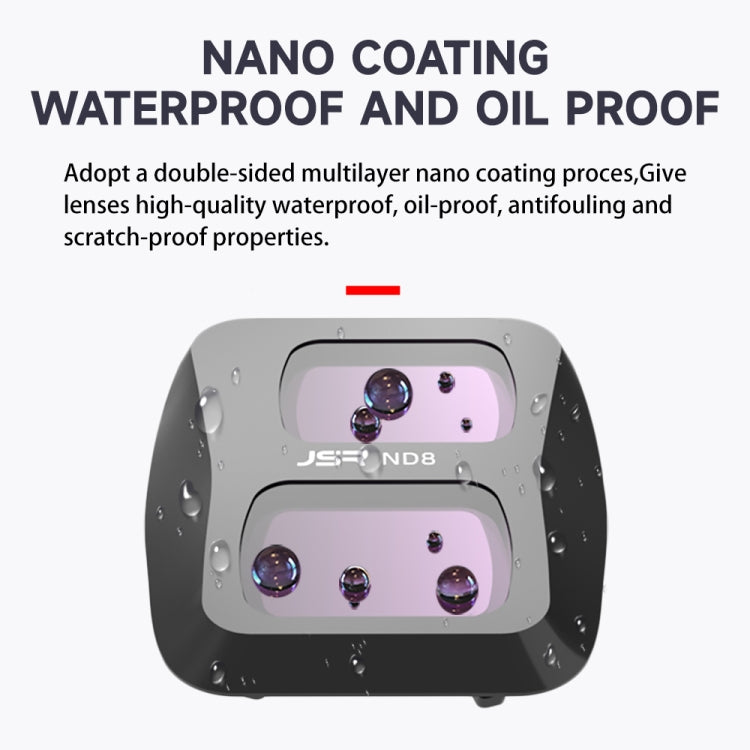 Filtro de lente JSR KB Serie Dron, filtro: 4 en 1 ND para DJI Air 3 — imagen 5