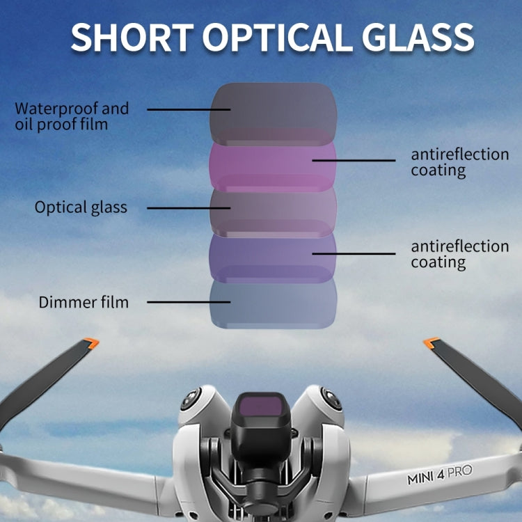 Filtro de lente de cámara Para de drones JSR KB Serie, filtro: 3 en 1 CPL ND8 ND16 para DJI Mini 4 Pro — imagen 3