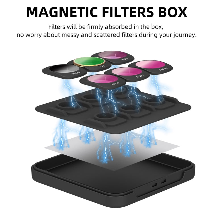Filtro de lente de cámara Para Sunnylife, filtro: 3 en 1 ND16/64/256 para DJI Osmo Pocket 3 — imagen 4