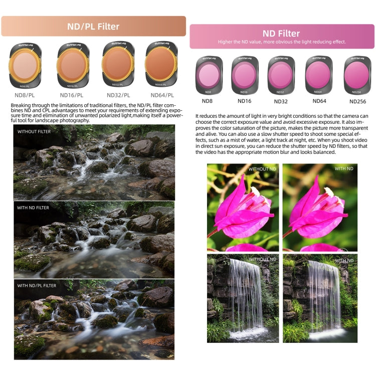 Filtro de lente de cámara Para Sunnylife, filtro: 4 en 1 MCUV CPL ND32/64 para DJI Osmo Pocket 3 — imagen 7