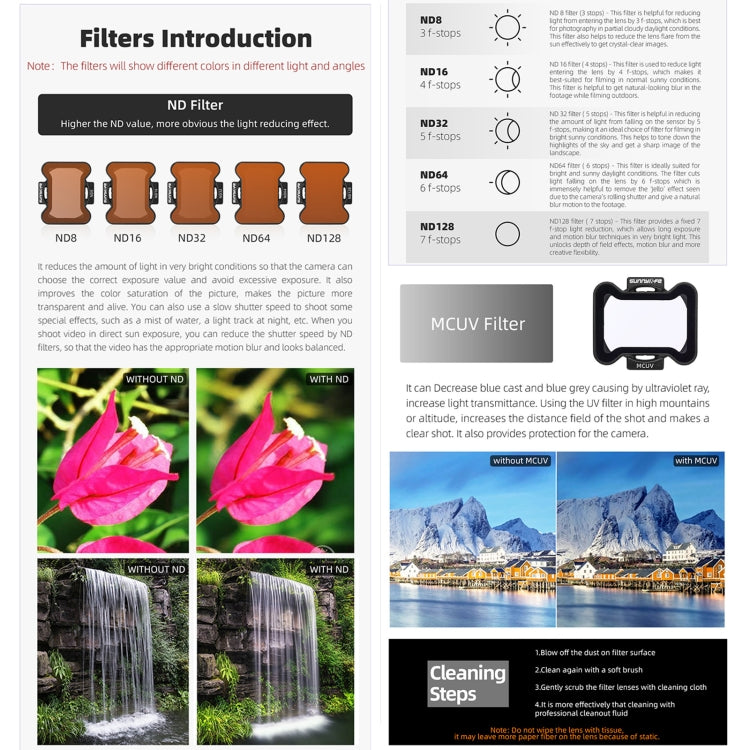 Filtro de lente de cámara Para Sunnylife, filtro: ND128 para DJI Avata 2 — imagen 7