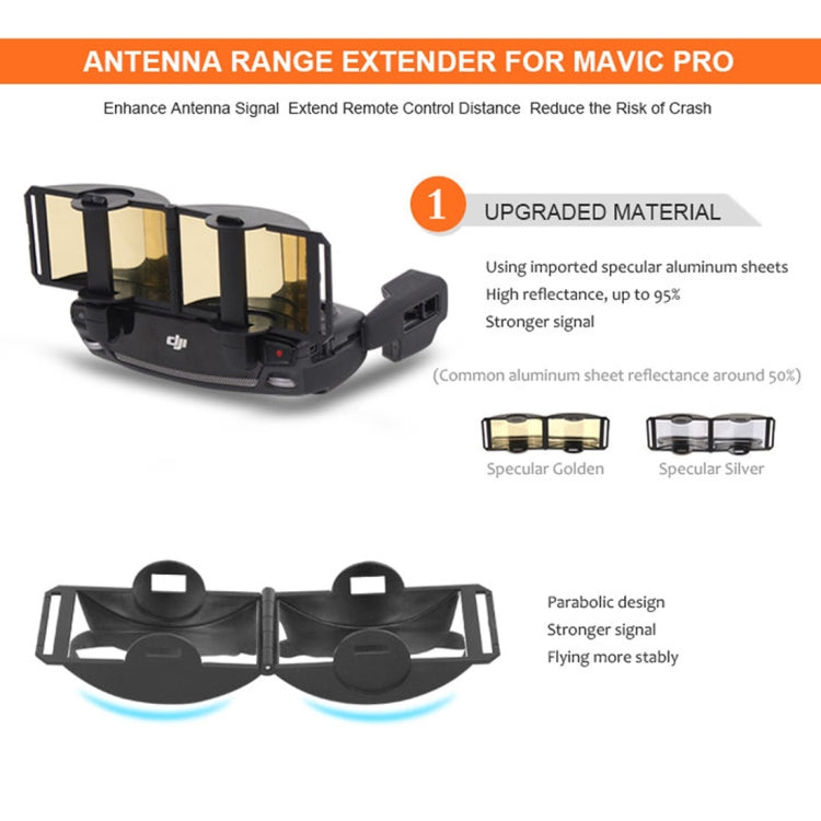 Sunnylife MV-ZC601 para DJI Mavic Air / Mavic Mini (plateado) para DJI DJI Mavic Air, DJI Mavic Mini — imagen 3