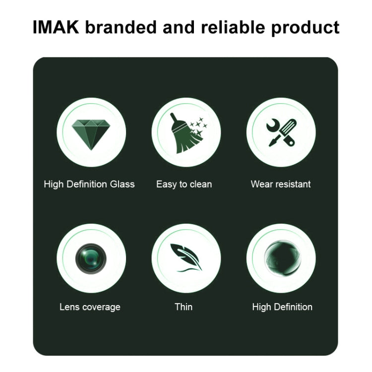 Set 2 PCS/ IMAK HD Película de lente de cámara trasera de vidrio para DJI Neo — imagen 5
