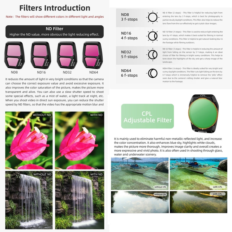 Filtro de lente para cámara Sunnylife, filtro: 3 en 1 CPL ND8 ND16 para DJI Air 3S — imagen 7
