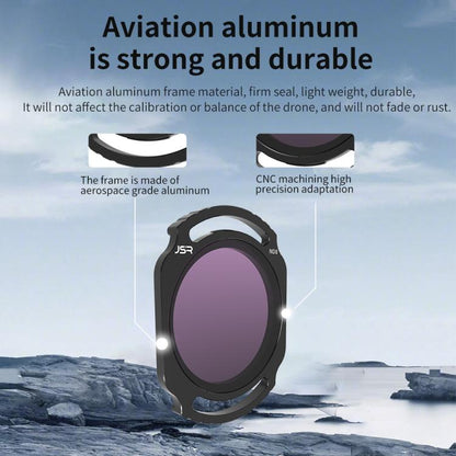 Filtro de lente de cámara para unidad O4 Air Pro/ JSR YB Serie, filtro: filtro mixto 8 en 1 para DJI Avata 2 — imagen 4