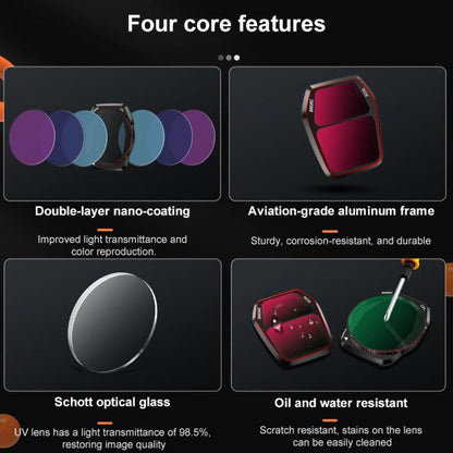 Filtro de lente para cámara BRDRC, filtro: UV para DJI Air 3S — imagen 4
