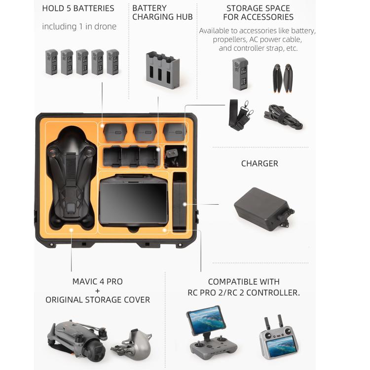 Estuche de seguridad Sunnylife, estuche rígido de viaje de gran capacidad, resistente al agua y a los golpes para DJI Mavic……