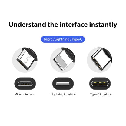 Cable de datos convertidor BRDRC, tipo: 15 cm para DJI Mavic 3 / Mini 4 Pro / Mini 2 y más (tipo C a tipo C) para DJI DJI Ma…