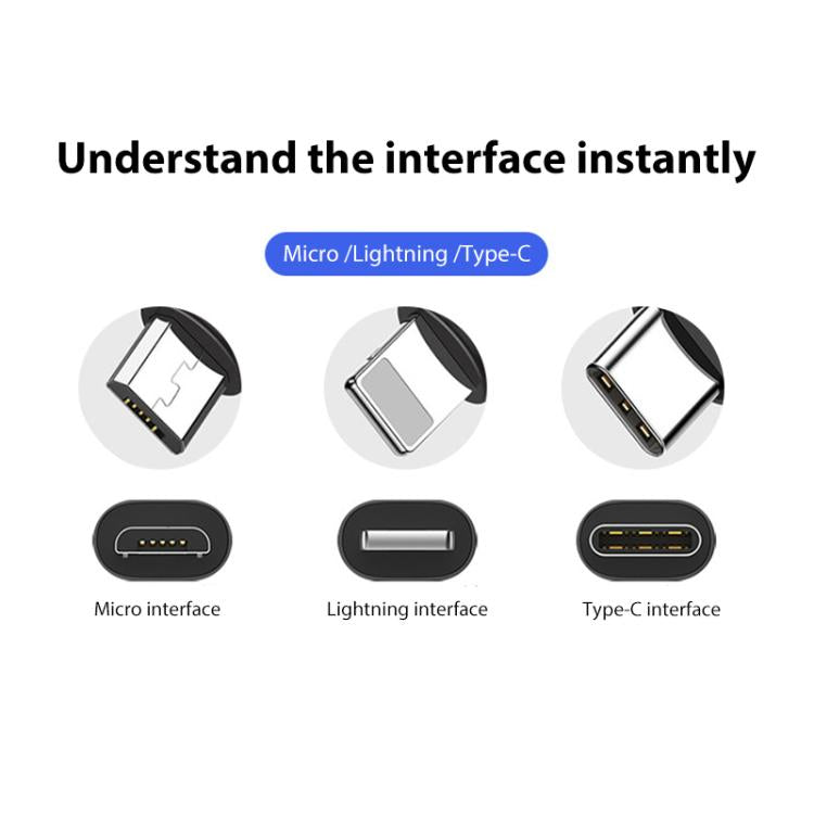 Cable de datos convertidor BRDRC, tipo: 30 cm, tipo C a Android para DJI Mavic 3 / Mini 4 Pro / Mini 2 y más para DJI DJI Ma…