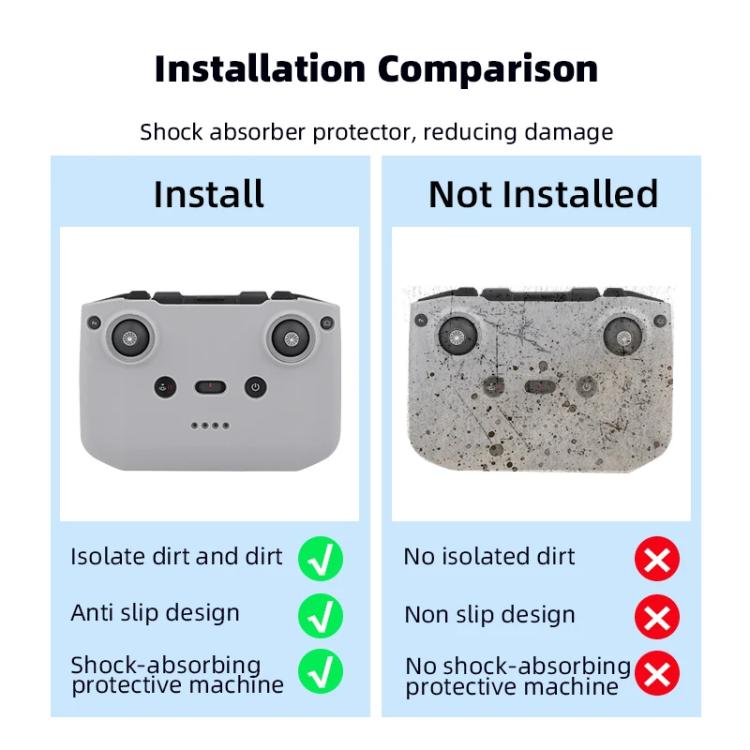 Funda de silicona antigolpes y antiarañazos para control remoto RC-N2/RC-N1 BRDRC (gris) — imagen 12
