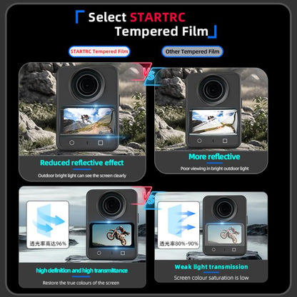 Películas de vidrio 2 templado transparentes para DJI Osmo 360 (HD) — imagen 5