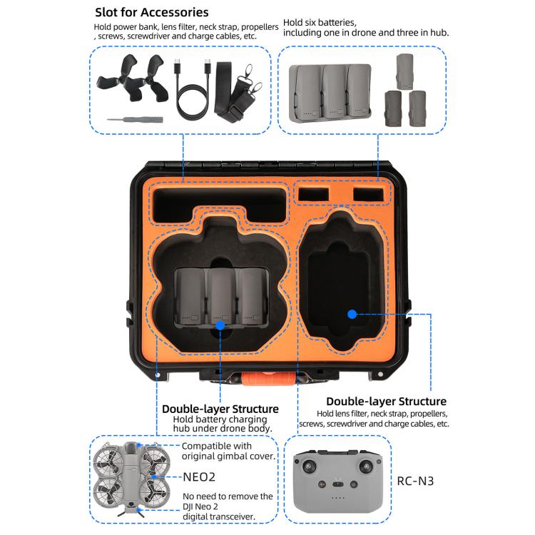 Estuche rígido de viaje impermeable y a prueba de golpes Sunnylife, Tipo: Fly More Combo para DJI Neo (Negro) — imagen 7