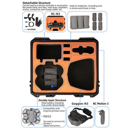 Estuche rígido de viaje impermeable y a prueba de golpes Sunnylife, Tipo: Motion Fly More Combo para DJI Neo (Negro) — image…