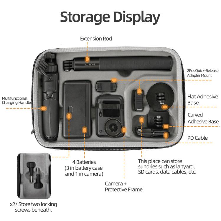Estuche de almacenamiento portátil Sunnylife para DJI Osmo Action 6 (naranja) — imagen 4