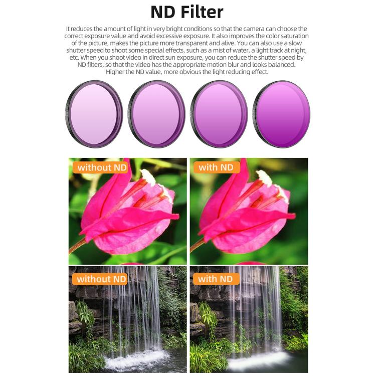 Filtro de lente para cámara Sunnylife, filtro ND 4 en 1 para DJI Osmo Action 6 — imagen 12