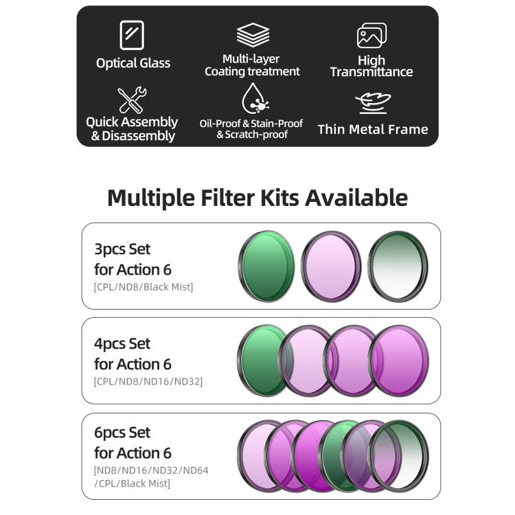 Filtro de lente para cámara Sunnylife, filtro: niebla negra 1/4 para DJI Osmo Action 6 — imagen 3