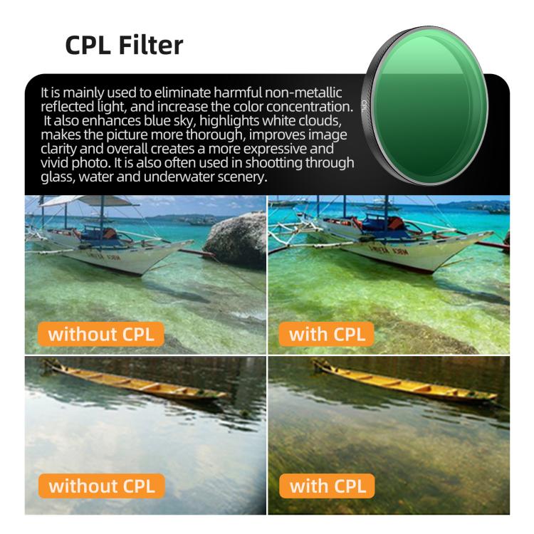 Filtro de lente para cámara Sunnylife, filtro: niebla negra 1/4 para DJI Osmo Action 6 — imagen 10
