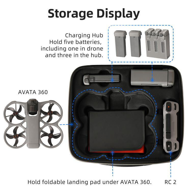 Bolsa de transporte rígida Sunnylife para DJI Avata — imagen 11