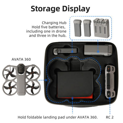 Bolsa de transporte rígida Sunnylife, con capacidad para 5 baterías para DJI Avata — imagen 11