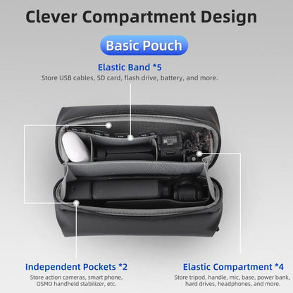 Bolsa organizadora multiusos para dispositivos electrónicos Sunnylife, modelo /3, bolso de mano, bolsa de hombro mejorada pa…