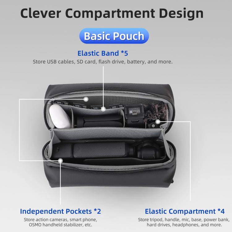 Estuche 3, Sunnylife Multiuso Organizador de Electrónica Serie Bolso Almacenamiento Bolsa de Hombro Mejorado Estuche para DJ…