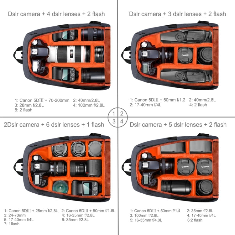 Mochilas [US Almacén] Puluz al Air libre portátil impermeable a prueba de agua a prueba de rasguños dual hombros PTZ Estabil…