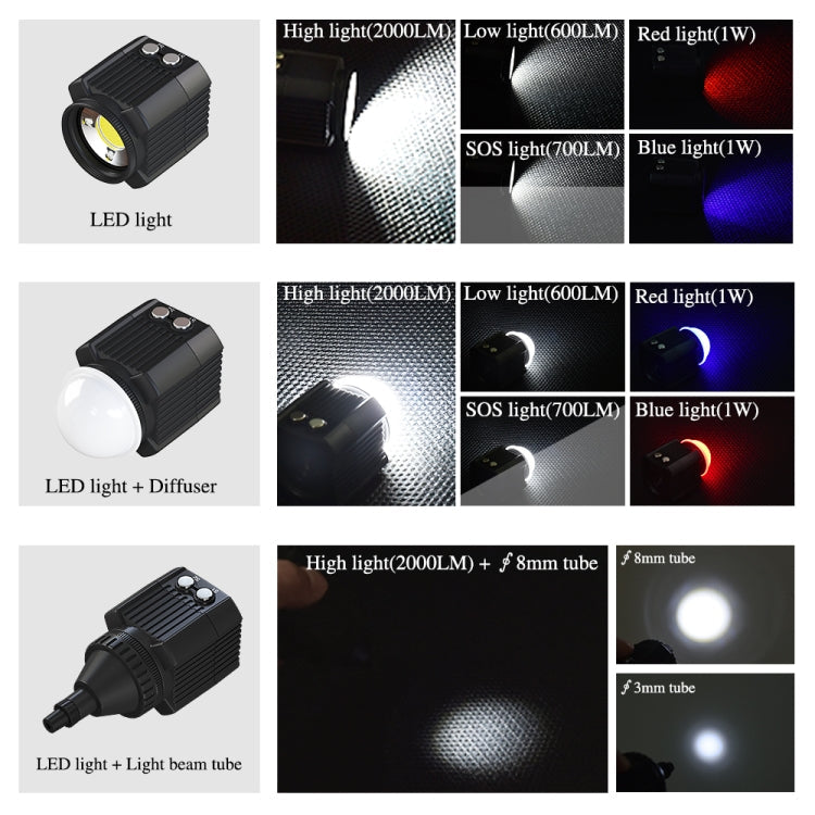 Luz de relleno para fotografía LED subacuática PULUZ de 60 m, luz de buceo de 7,4 V/1100 mAh para GoPro Hero12 Black / Hero1…