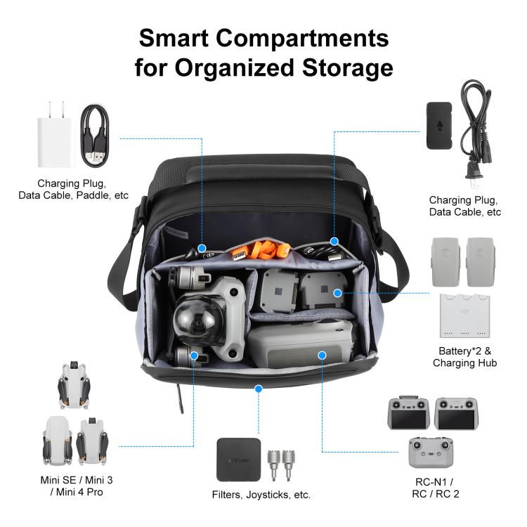 Bolsa de transporte portátil PULUZ, bolsa de almacenamiento de un solo hombro para dron Mini Serie / Serie para DJI Osmo Poc…
