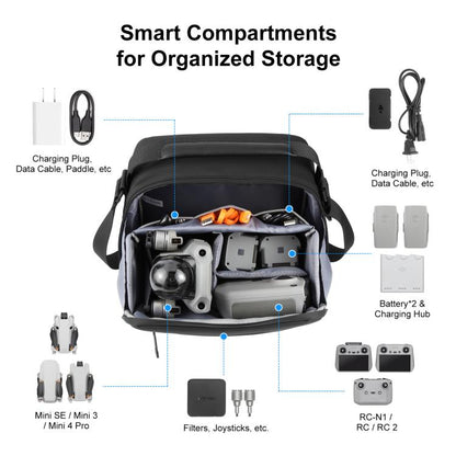 Bolsa de transporte portátil PULUZ, bolsa de almacenamiento de un solo hombro para dron Mini Serie / Serie para DJI Osmo Poc…