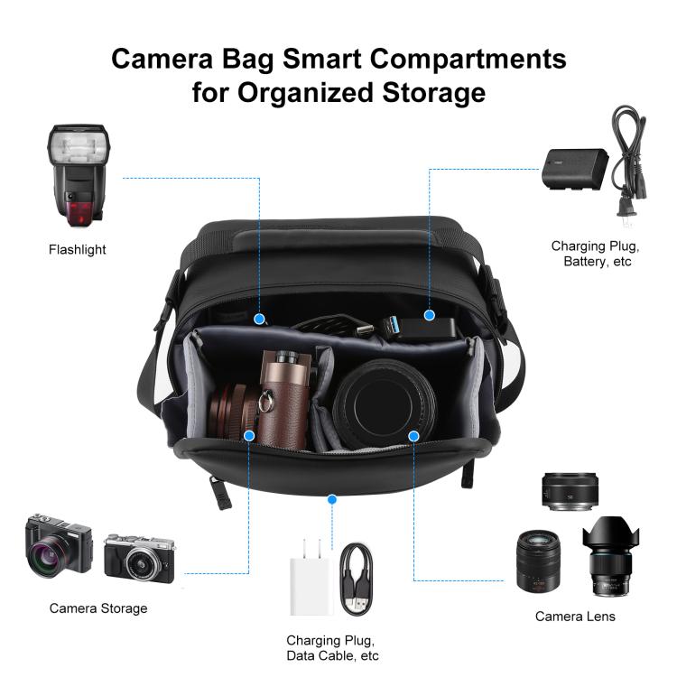 Bolsa de transporte portátil PULUZ, bolsa de almacenamiento de un solo hombro para dron Mini Serie / Serie para DJI Osmo Poc…