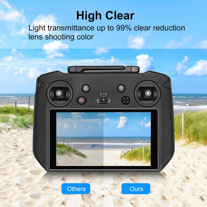Película de vidrio RC Pro PULUZ Pantalla de control remoto templado (transparente) — imagen 6