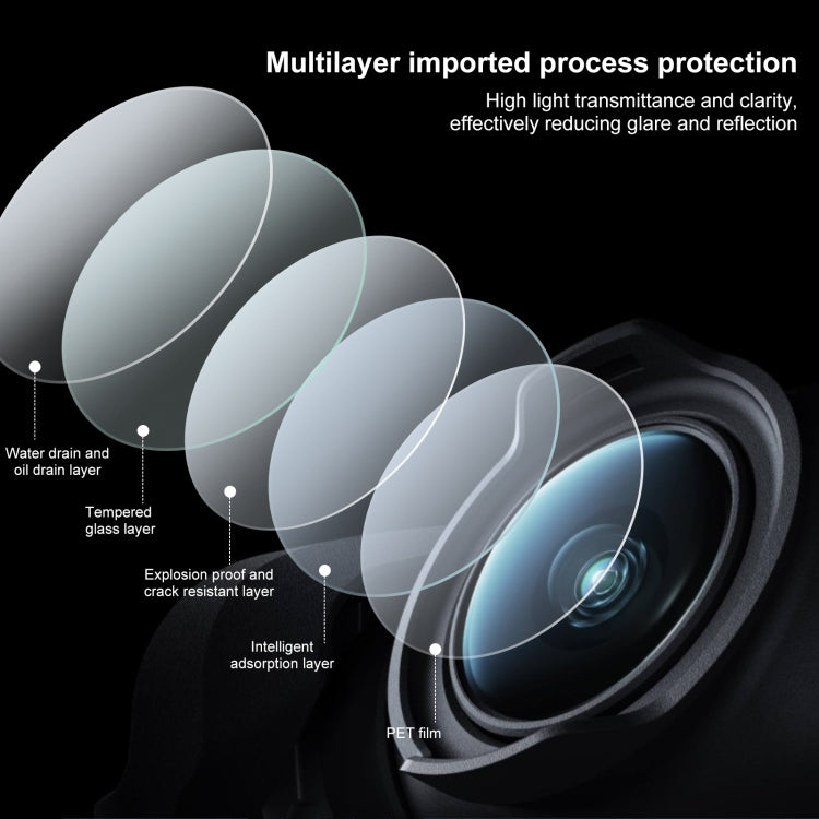 Película de lente de vidrio 2pcs PULUZ templado Dron para DJI Avata (transparente) — imagen 3