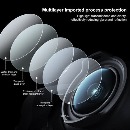 Película de lente de vidrio 2pcs PULUZ templado Dron para DJI Avata (transparente) — imagen 3