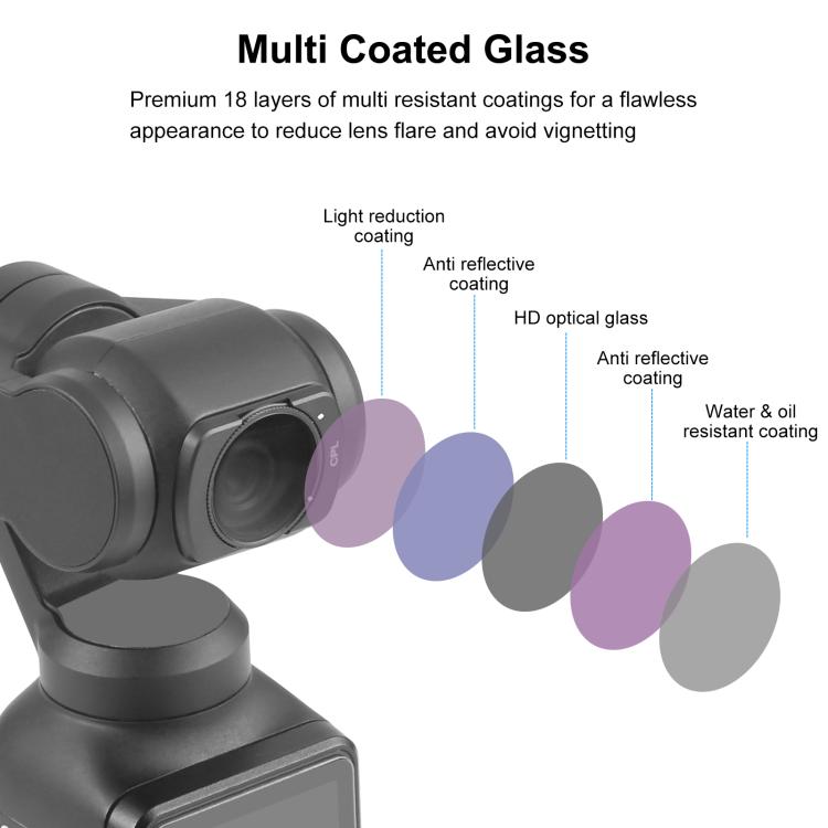 Filtro CPL para lente de cámara magnética PULUZ para DJI160; Pocket160; 3 — imagen 5