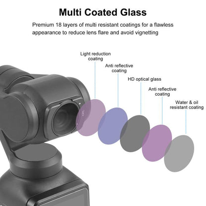 Filtro CPL para lente de cámara magnética PULUZ para DJI160; Pocket160; 3 — imagen 5