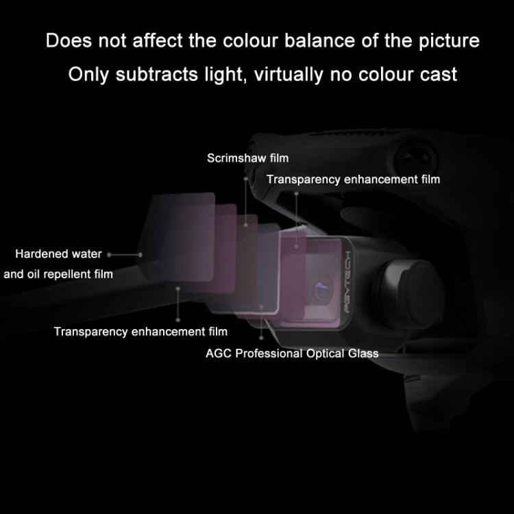 Filtro PGYTECH recubierto multicapa, Especificación: VND para DJI Mavic 3 Classic (2-5 Gear) — imagen 3