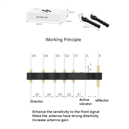 ANTENA DE ANTENA DE ANTENA SUNNYLIFE TY-TX9405 DE YAGI ANTENA REMOTO CONTROL MEQUIERDO EXTENSOR para DJI Mavic 2 / Mavic Air…