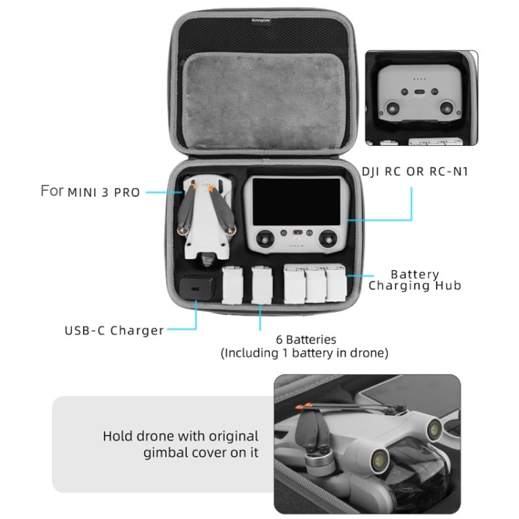 Bolsa de Almacenamiento Sunnylife Dron Protective, estilo: puede contener 6 bolsas de batería para DJI Mini 3 Pro — imagen 3