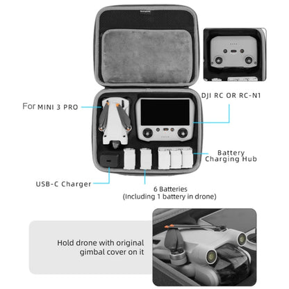 Bolsa de Almacenamiento Sunnylife Dron Protective, estilo: puede contener 6 bolsas de batería para DJI Mini 3 Pro — imagen 3