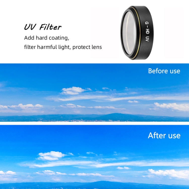 Filtro de lente JSR G-HD, Modelo: ND4+ND8+ND16+ND32 — imagen 4
